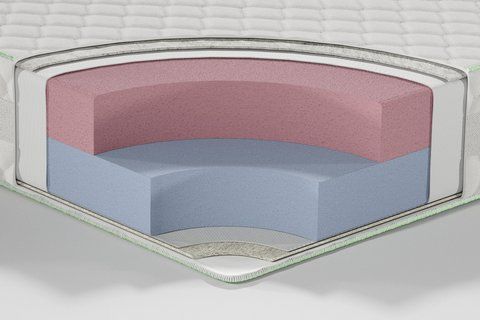 Флaтей софт Flatey soft 80x190см 156 фото